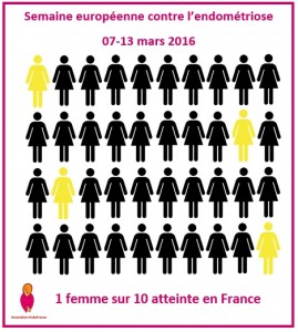 Rencontre amicale angouleme