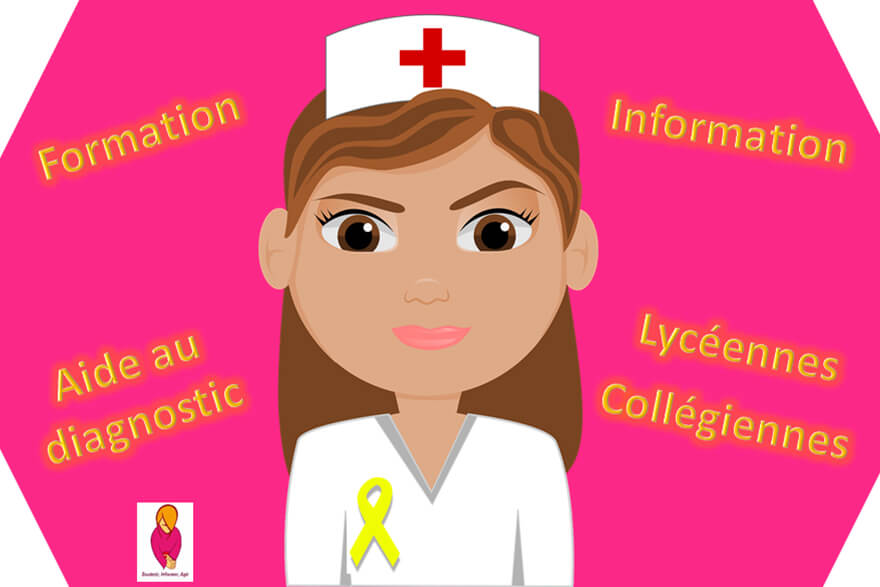 Information, formation infirmières à l'endométriose, aide au diagnostic